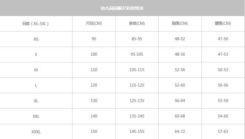 幼兒園園服穿3年怎么定尺碼？（推薦幼兒園園服尺碼對照表）